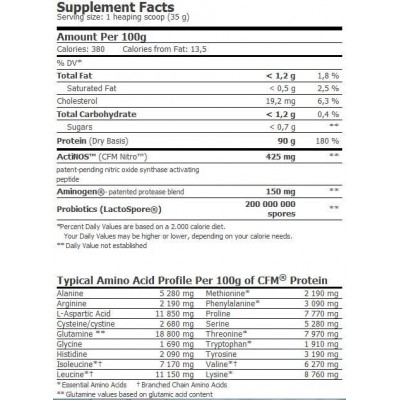 CFM Nitro Protein Isolate 2 Kg. CFM Nitro Protein Isolate 2 Kg.