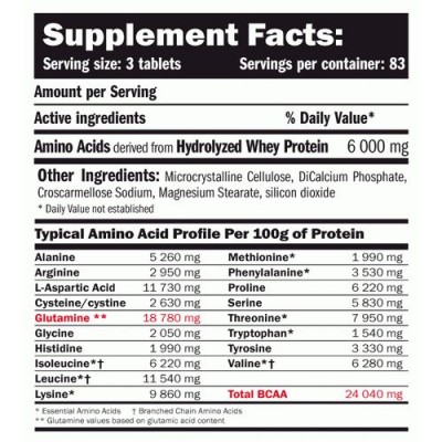Amino Hydro-32 250 Tab. Amino Hydro-32 250 Tab.