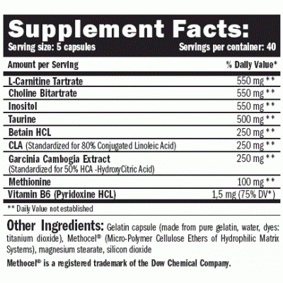 Lipotropic 200 Cáp. Lipotropic 200 Cáp.