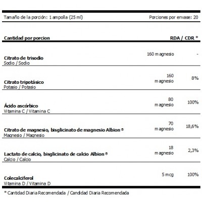 E-lite Electrolytes Liquid Caja 20 uds. E-lite Electrolytes Liquid Caja 20 uds.
