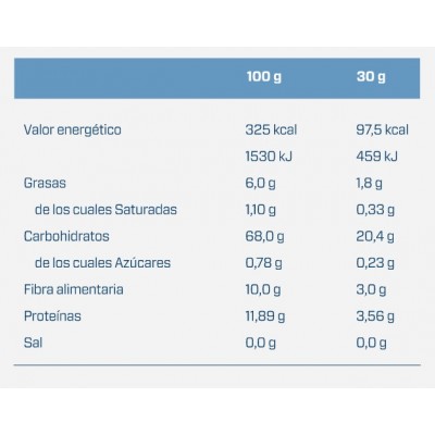 Oatmeal harina de avena 2 Kg.