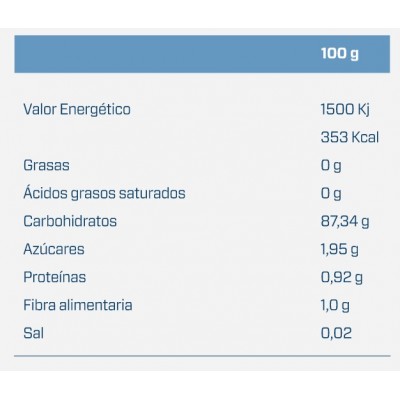 Waxy Maize 2,2 Kg. Waxy Maize 2,2 Kg.