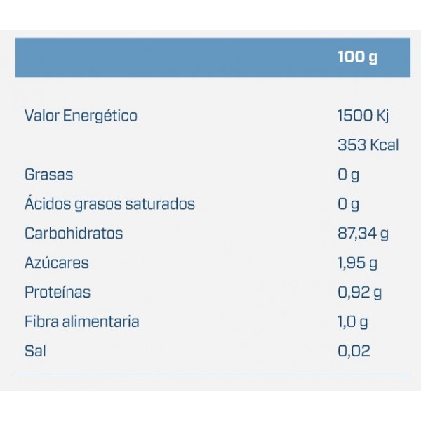Waxy Maize 2,2  Kg.