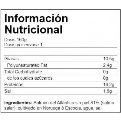 Norwegian Salmon - Salmón Noruego 10x160 gr.