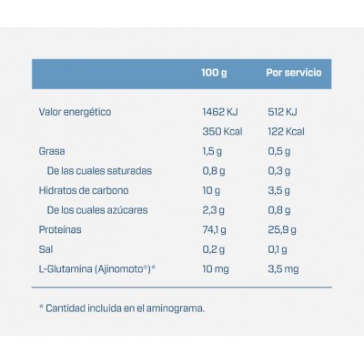 Direct Casein 100% 500 Gr. Direct Casein 100% 500 Gr.