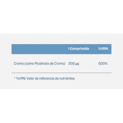 Chromium Picolinate 100 Cáp. Chromium Picolinate 100 Cáp.