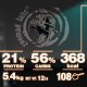 Zoomass 12 Lbs